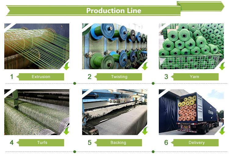 jiangsen production d'herbe artificielle line.jpg jiangsen artificial grass production line.jpg